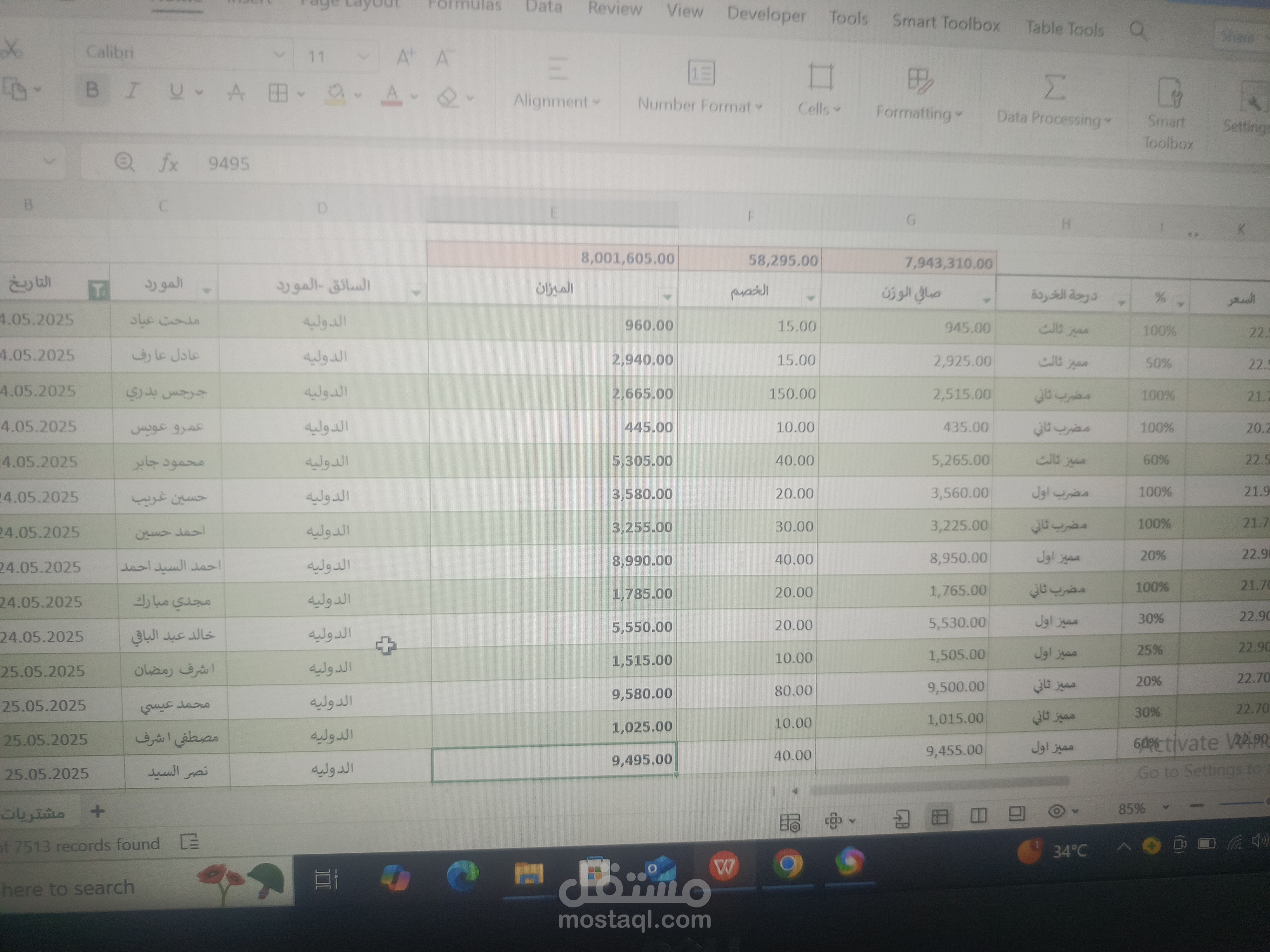 قمت بانشاء العديد من المشاريع علي برنامج الاكسيل والتي تخص الحاسبات