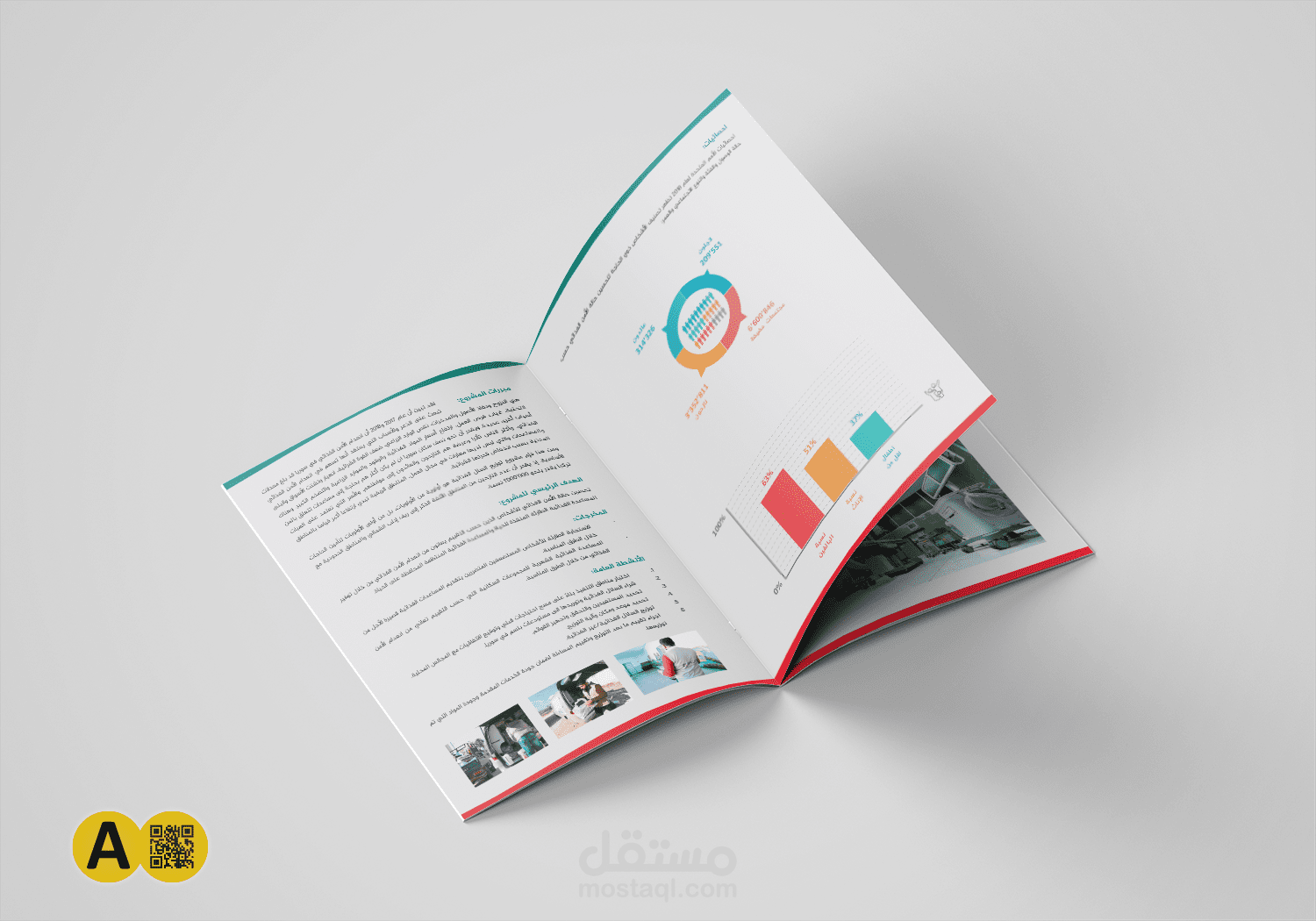 مقترحات مشاريع