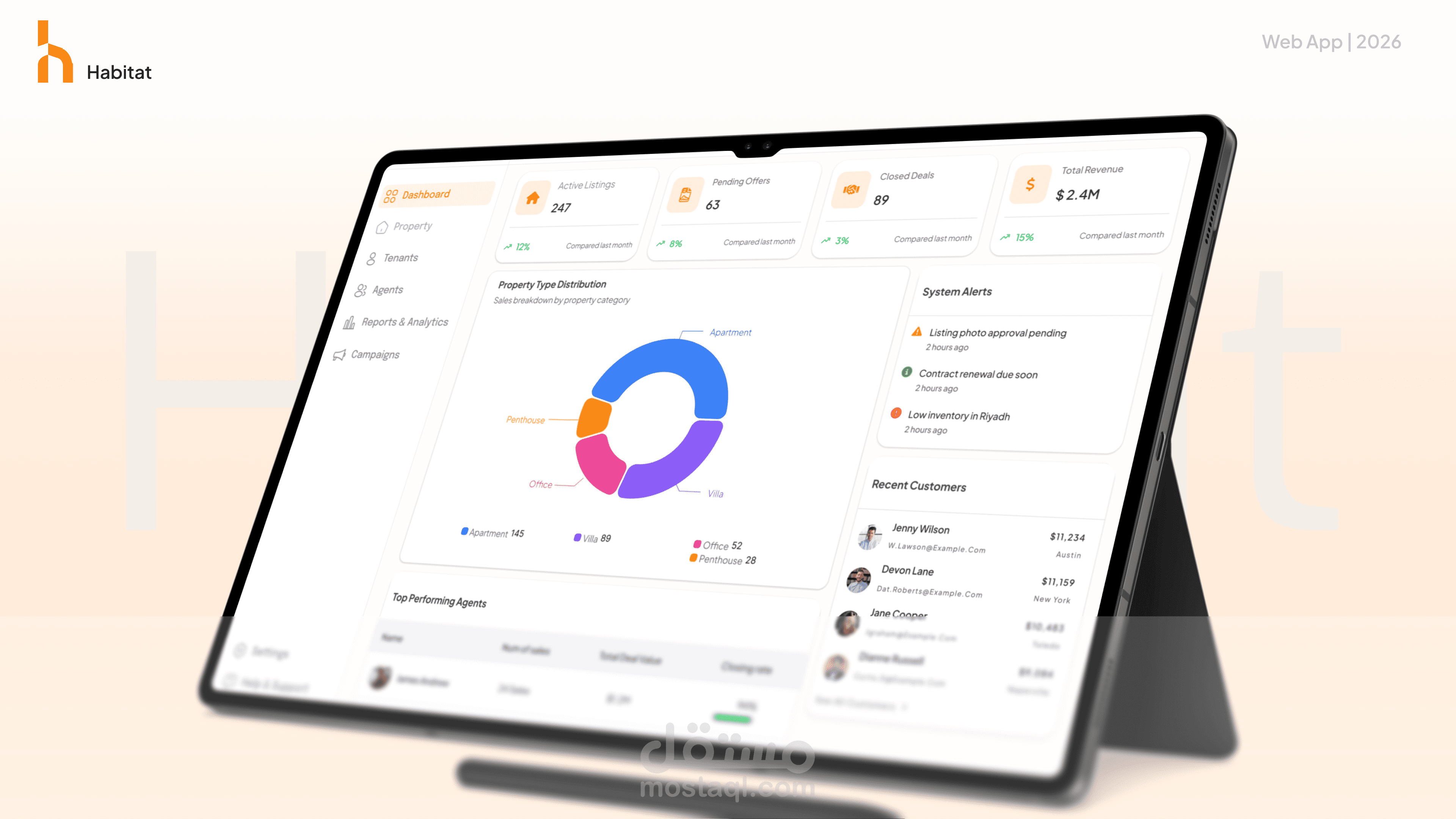 Habitat - Real estate Dashboard