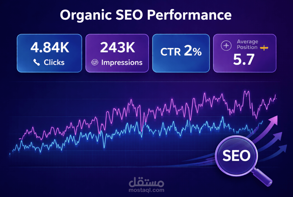 تحسين محركات البحث (SEO) لزيادة الظهور في نتائج جوجل