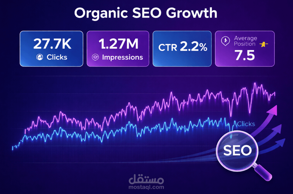 تحسين محركات البحث (SEO) لزيادة حركة المرور وزيادة المبيعات