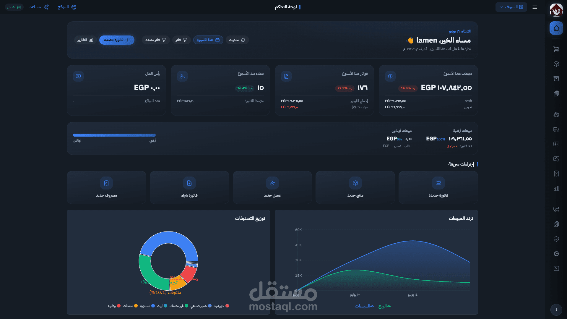 ERP system كامل