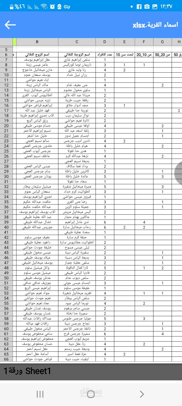 إدخال بيانات أشخاص وربطها مع الوضع الصحي والعمل