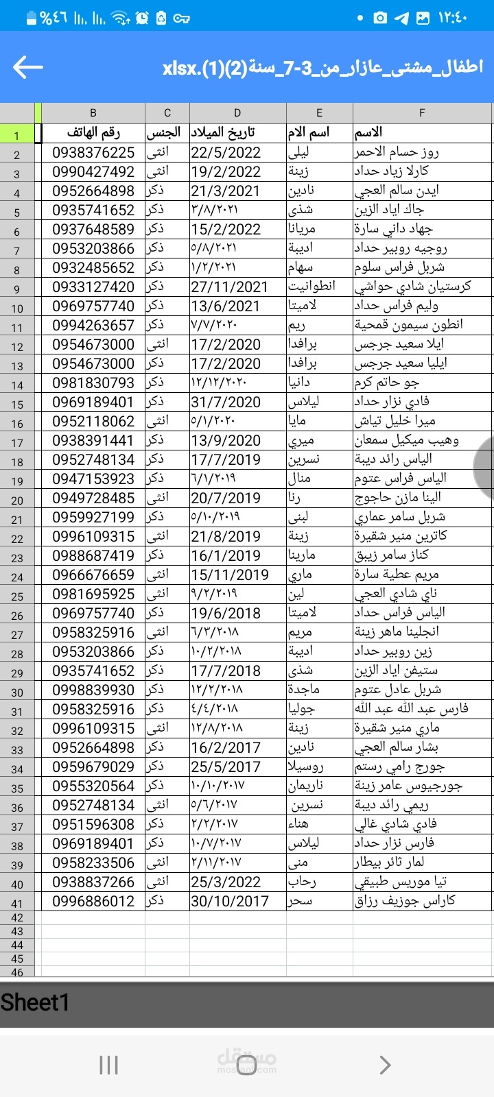 ربط اسماء أطفال باسرهم