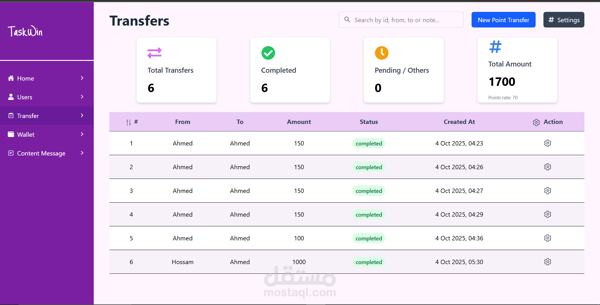 wintask