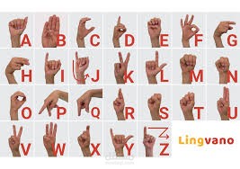 Alphabets Sign Language