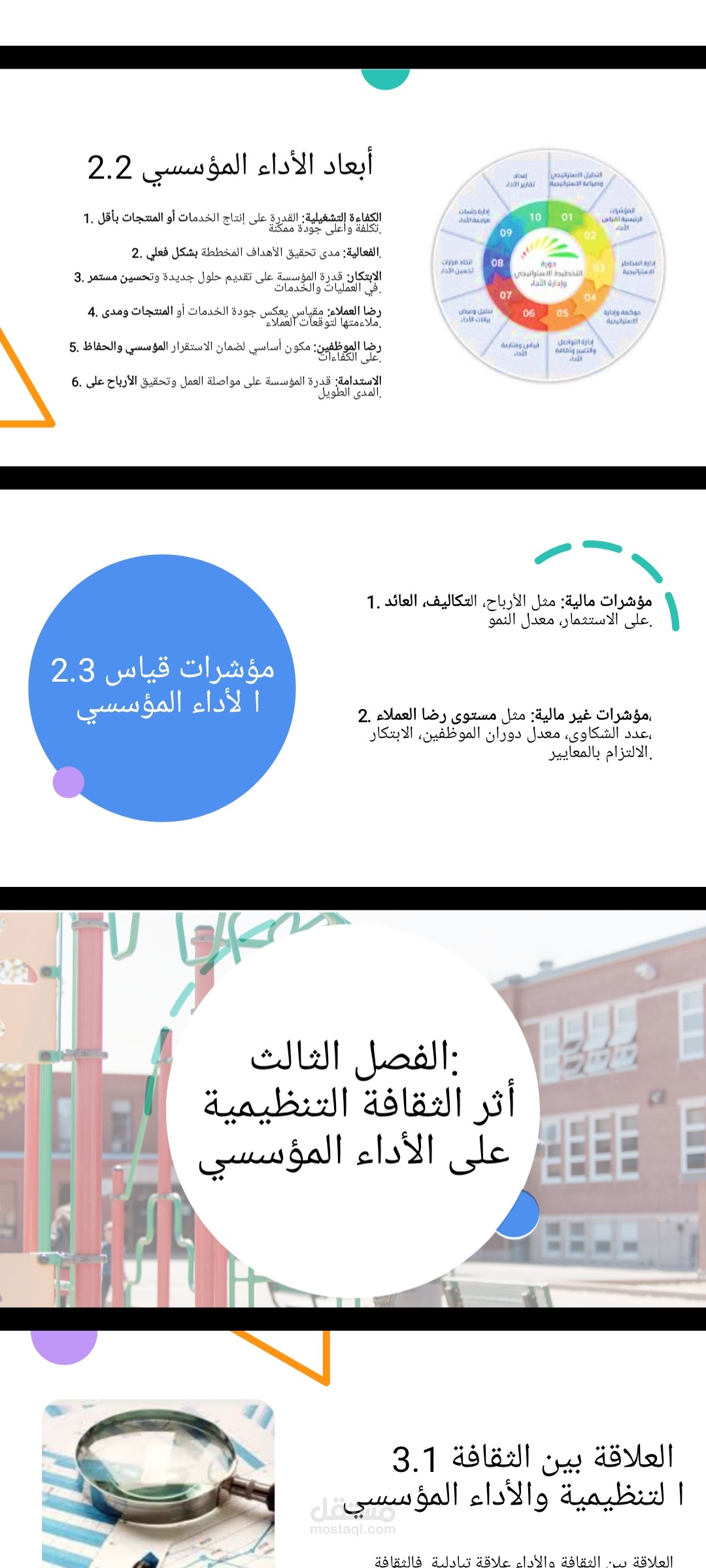 عرض تقديمي عن مجال الثقافة التنظيمية