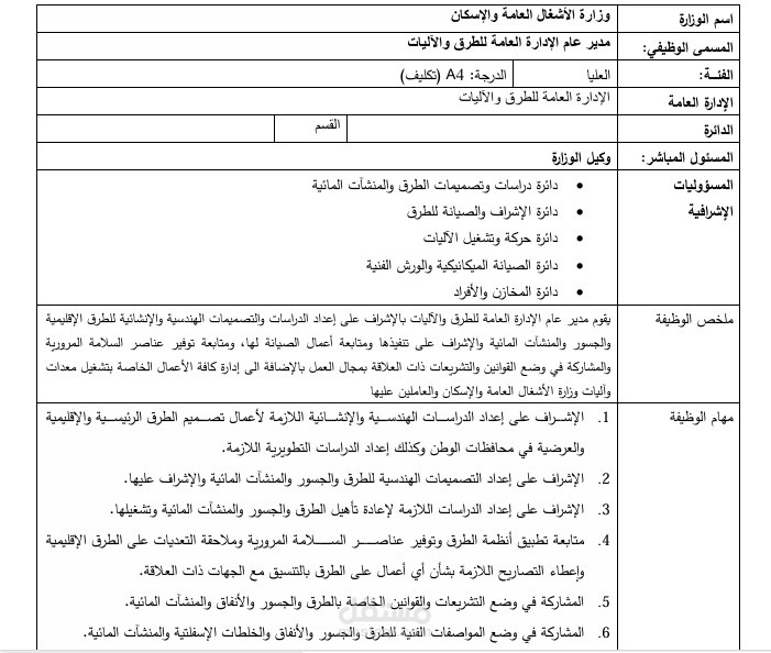تنسيق الجداول