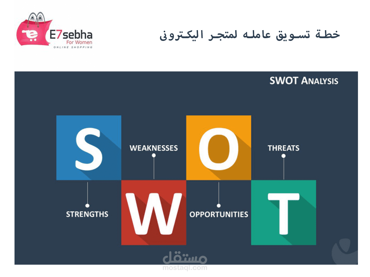 خطة تسويق اليكترونى متكاملة بتحليل سوات