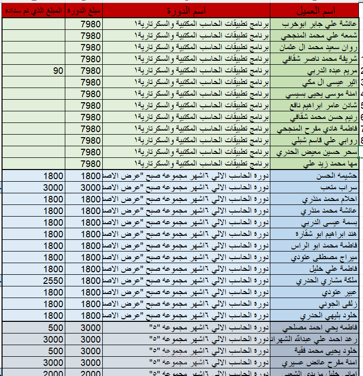 جمع بيانات عملاء