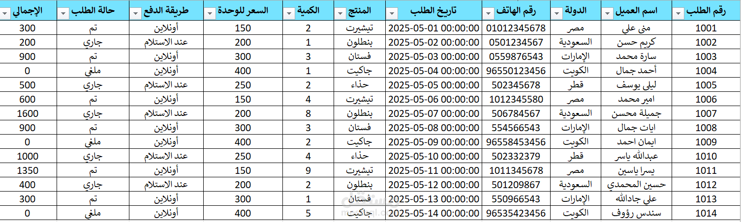 بيانات وطلبات العملاء