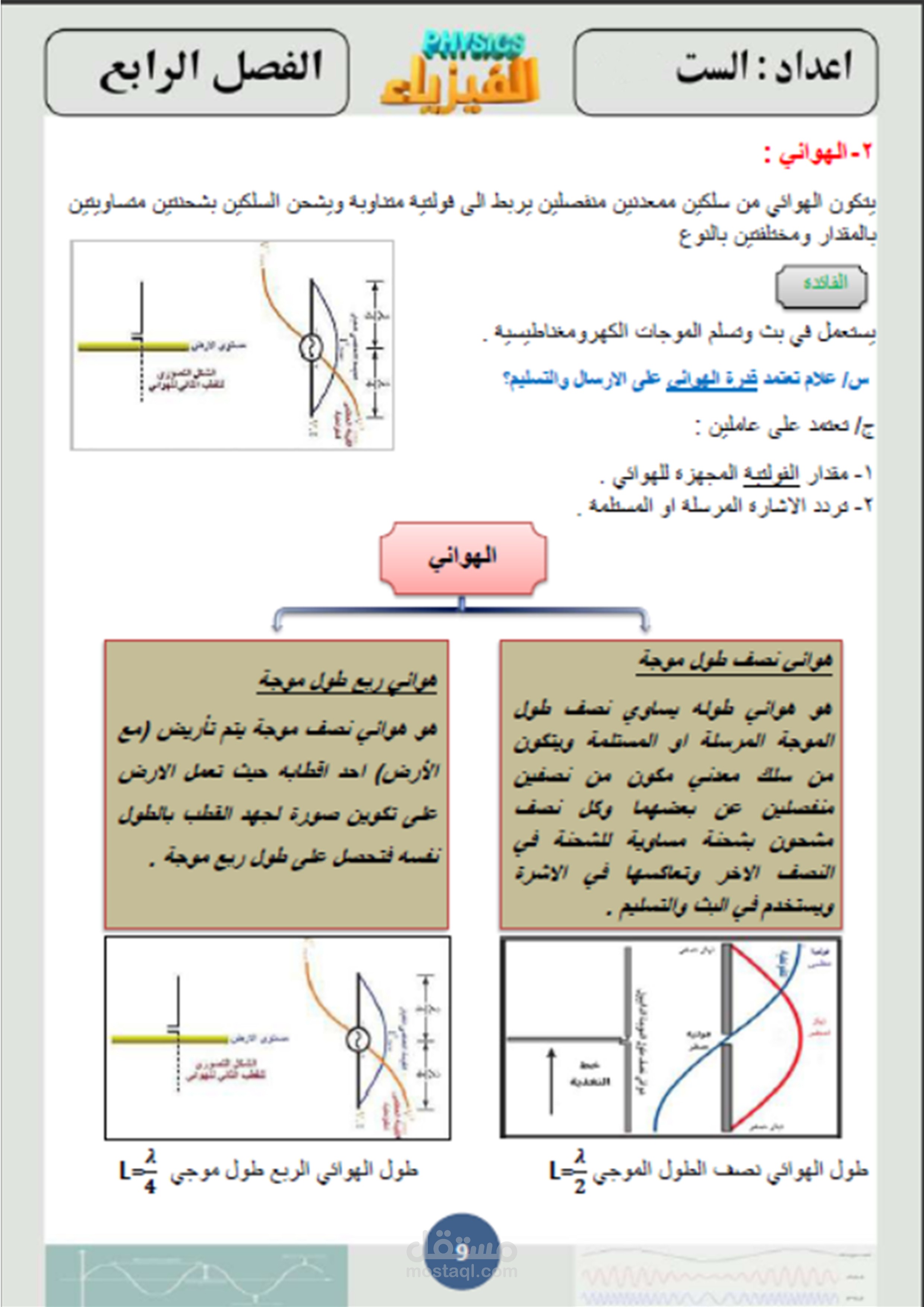 نموذج لطباعة وورد إحترافي لكراسات تعليمية