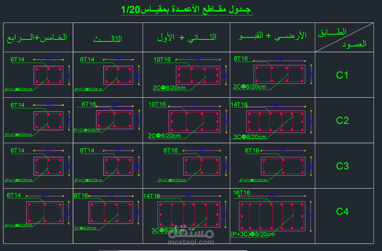 تصميم انشائي ورسم كافة المخططات و التفاصيلا ت الإنشائية لبرج سكني