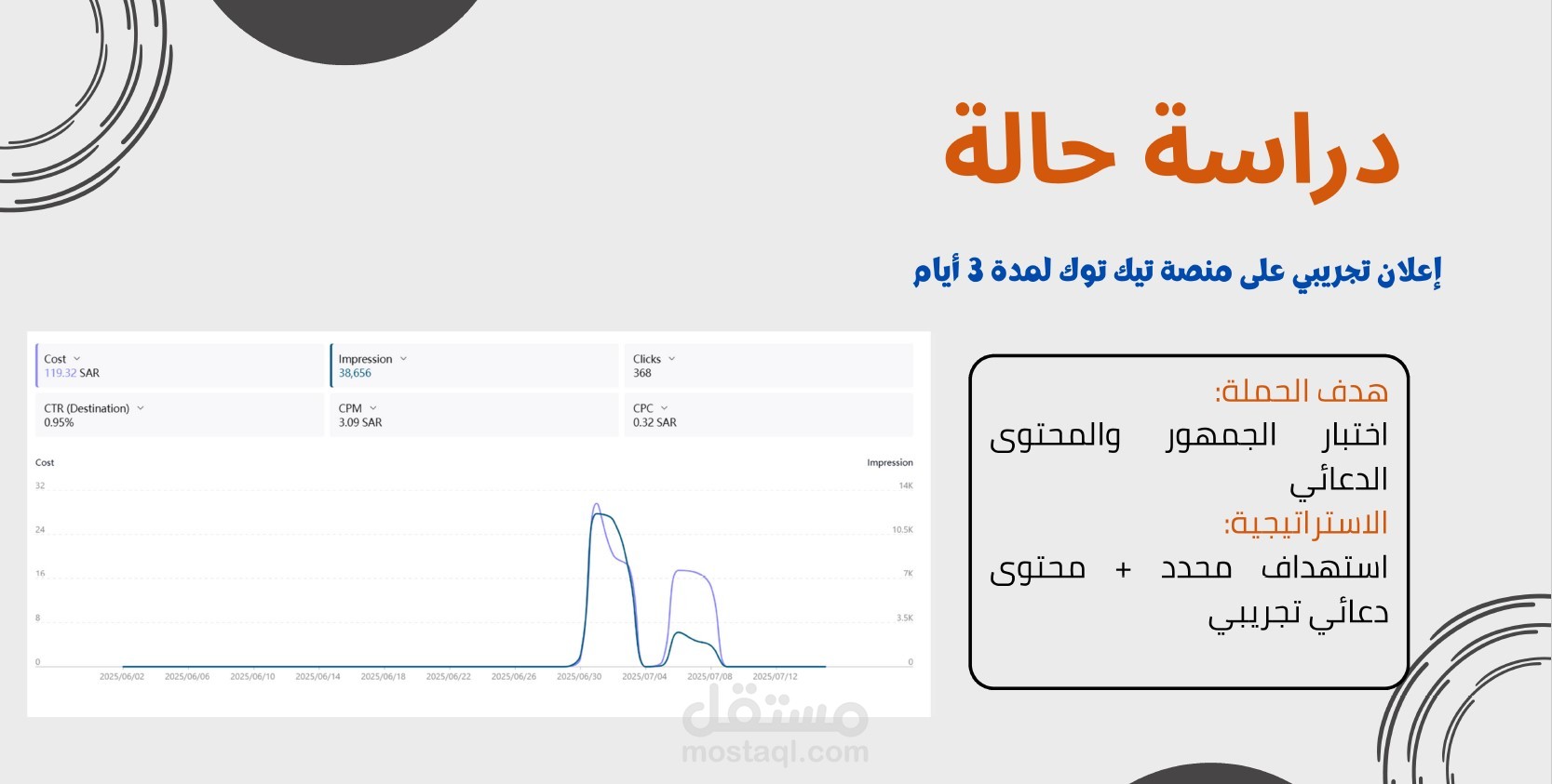 حملة وعي على تيك توك