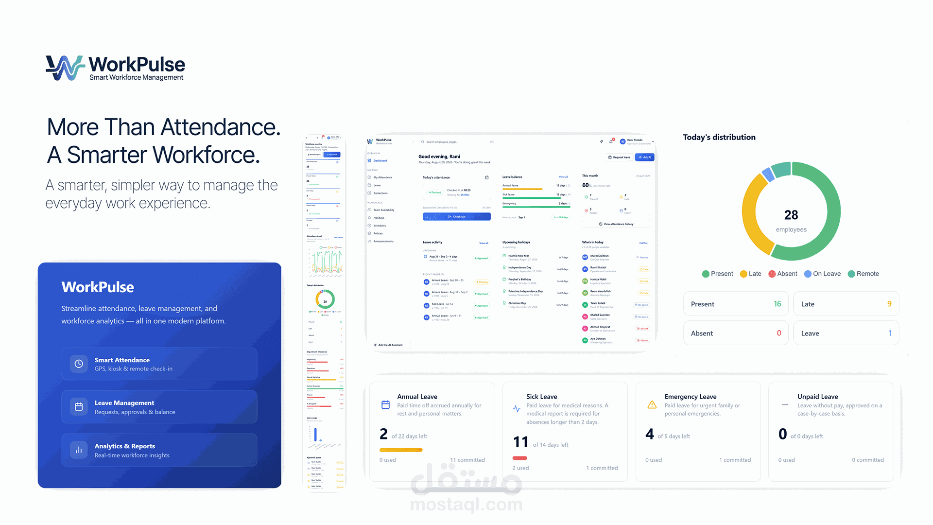 نظام  مراقبة الحضور  WorkPulse- UX/ Ui