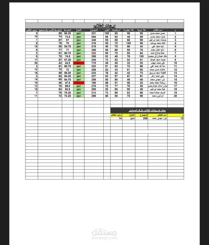Excel Timesheet (Training Project from Coursera – Excel Skills for Business: Essentials)