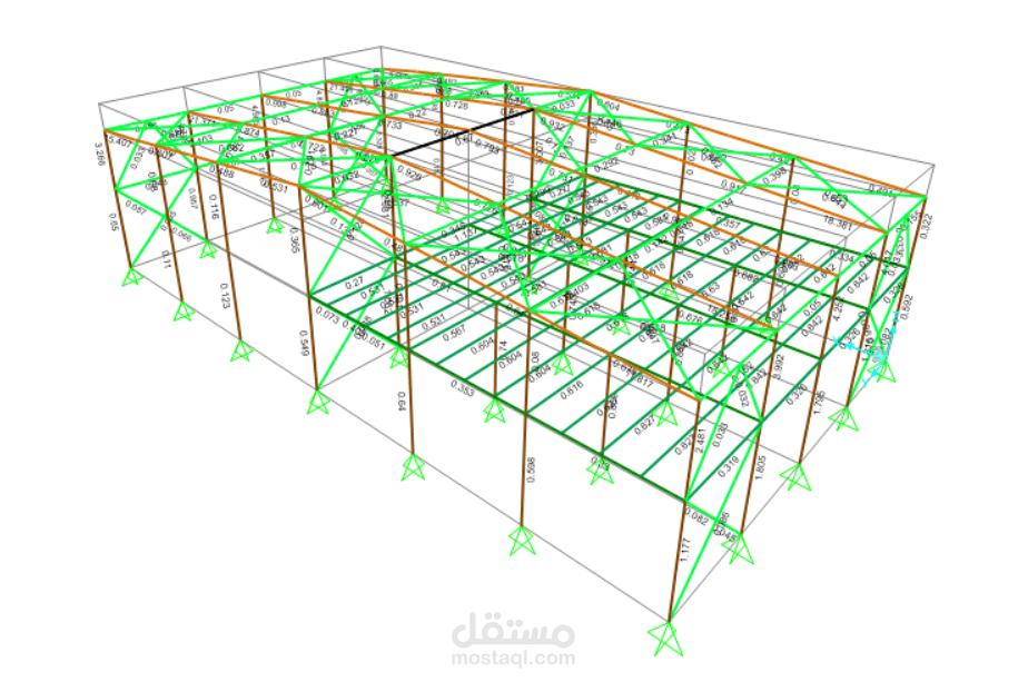 تصميم مبنى ستيل ستركشر باستخدام الsap2000
