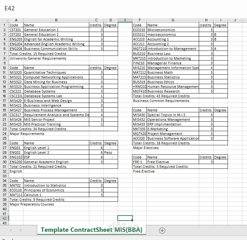 Templete ContractSheet MIS (BBA)