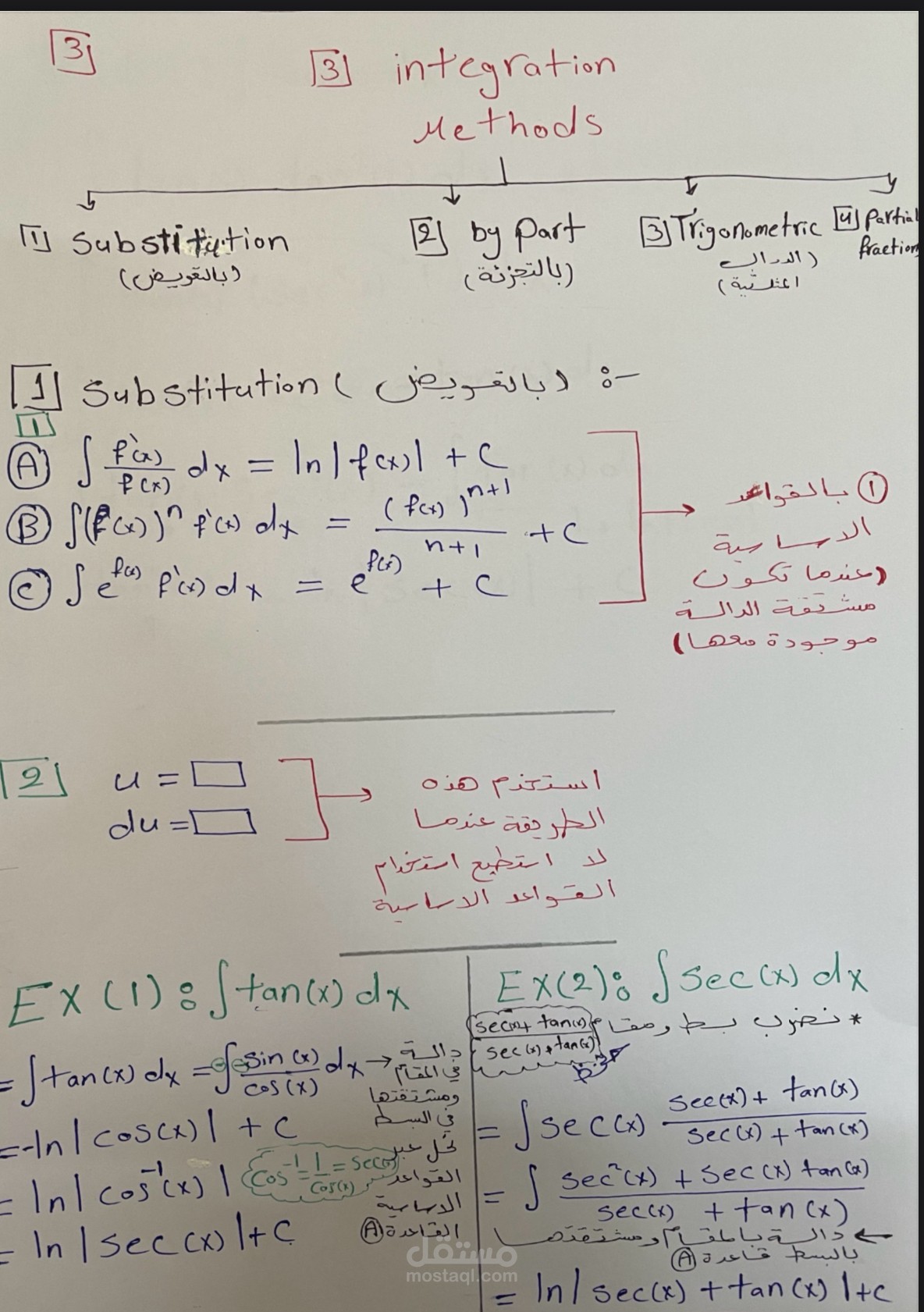 شرح تكامل