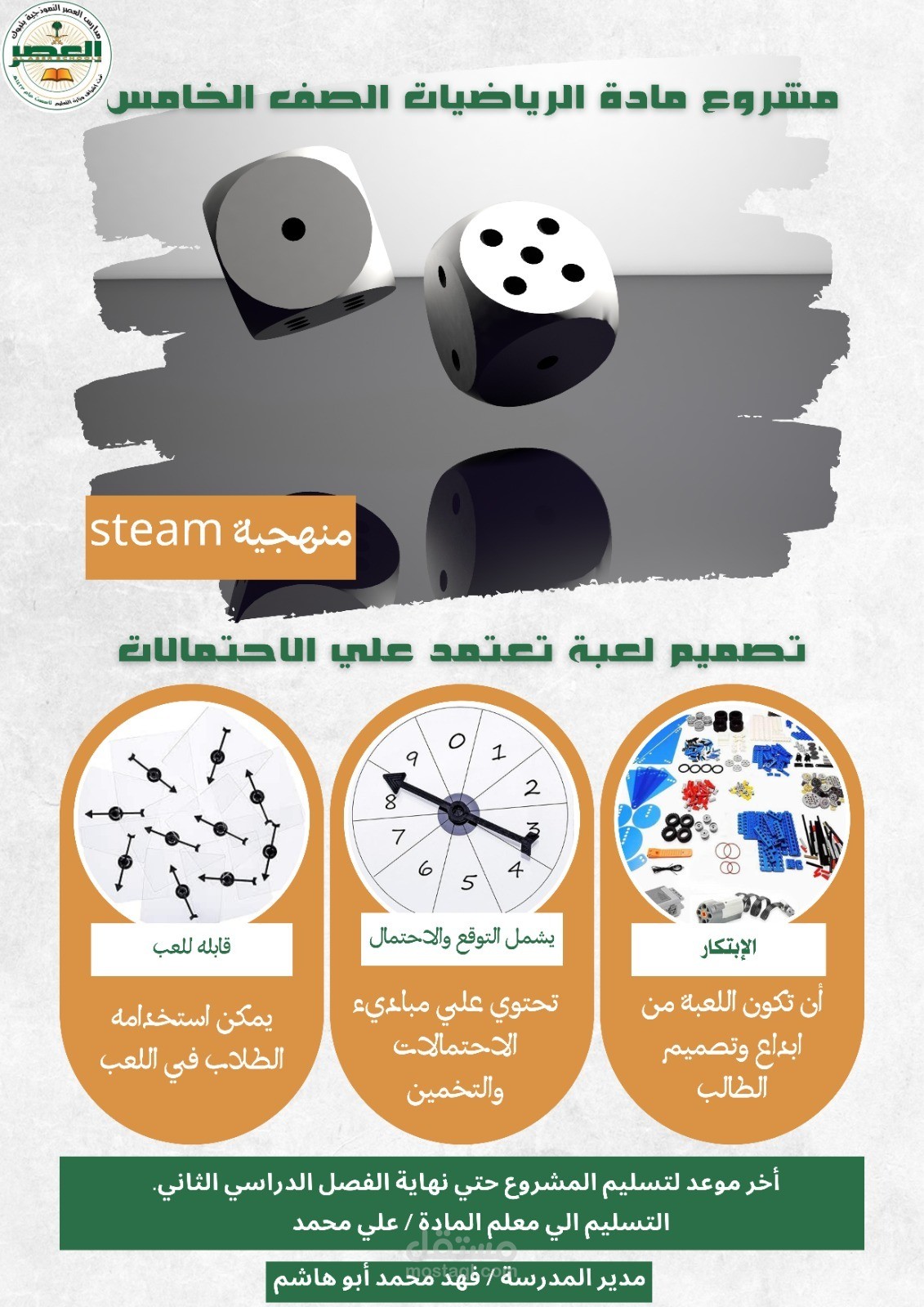 مدارس العصر النموذجية
