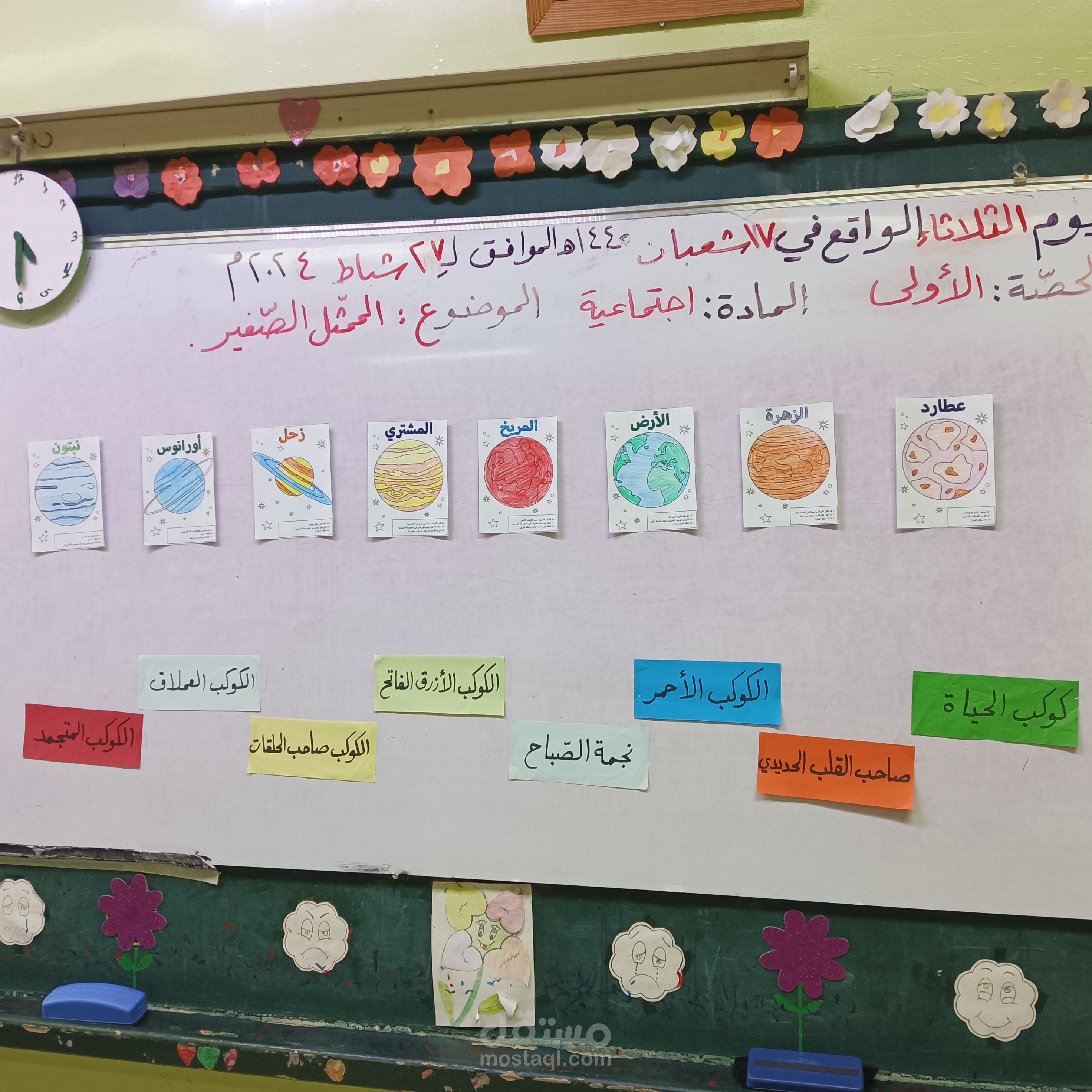 مخطط درس تعليمي بعنوان الممثل الصغير