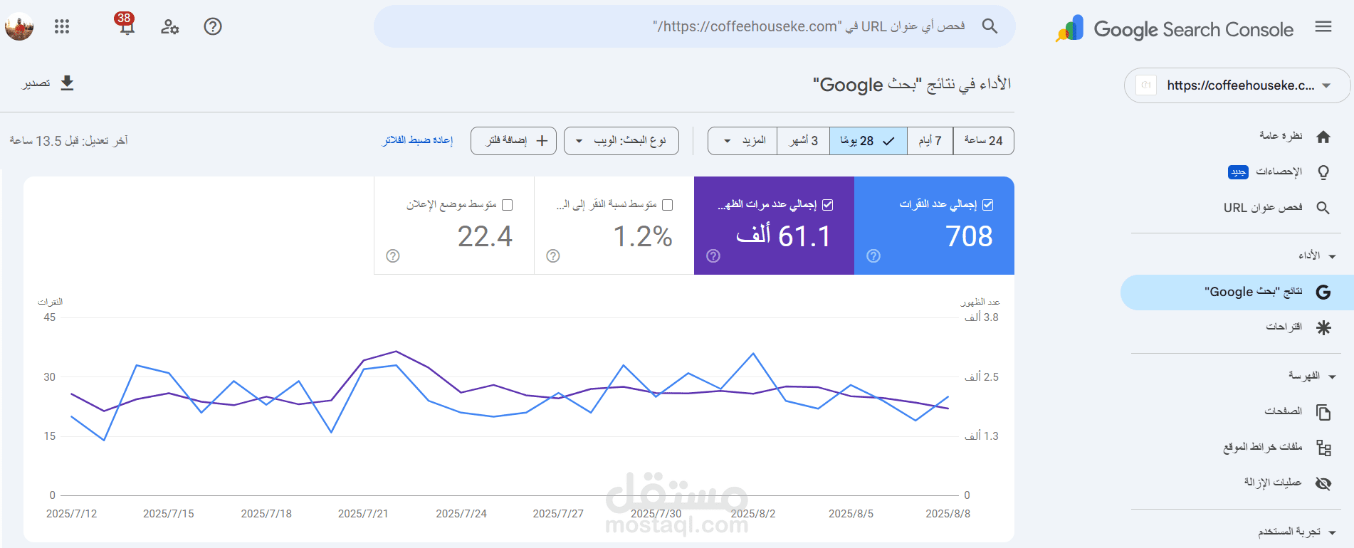 موقع كوفي هاوس | coffeehouseke.com