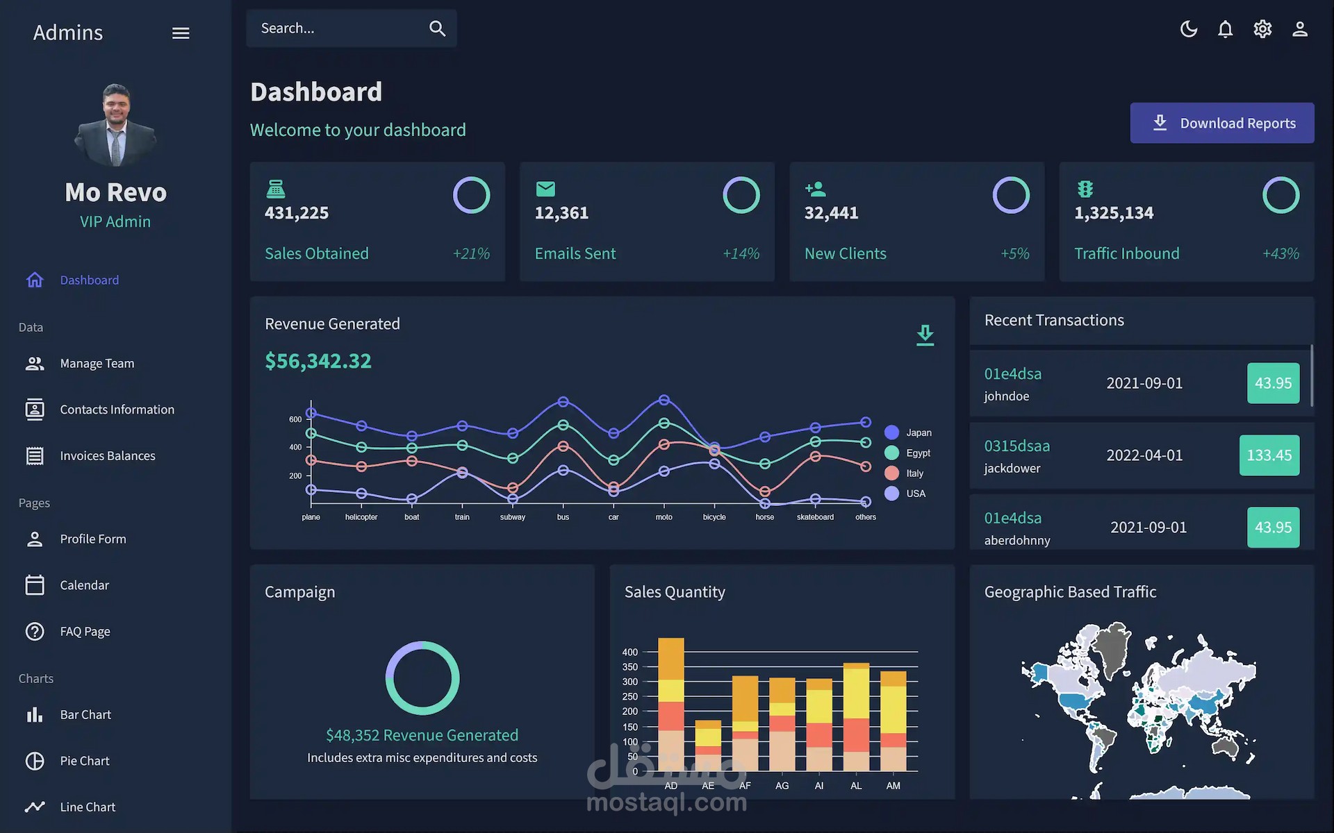 Admin_Dashboard