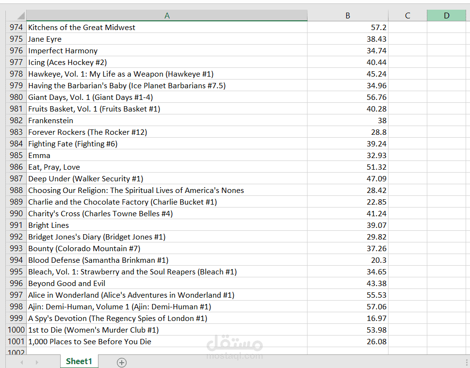 استخراج وأتمتة بيانات 1000 منتج من موقع إلكتروني إلى ملف Excel