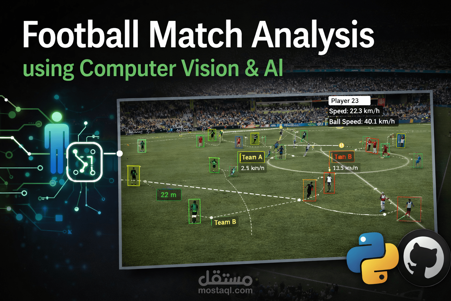 AI-Powered Football Match Analysis System