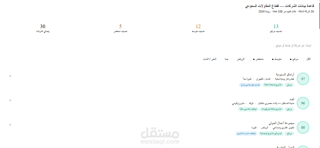 وبناء قواعد بيانات وتصنيف الشركات في مجال المقاولات والمشاريع.