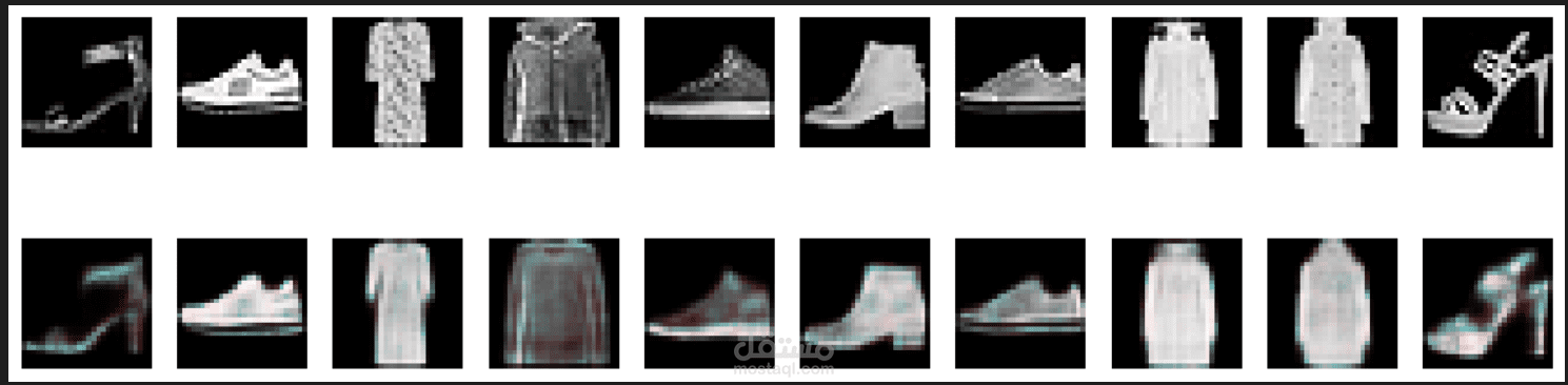 Variational Auto-Encoder for image generation on Fashion MNIST