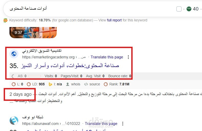 مقال عن صناعة المحتوى