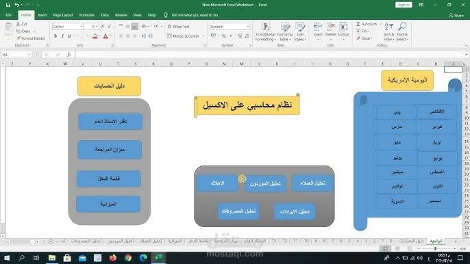تصميم نظام محاسبي متكامل يقوم بالترحيل تلقائيا.