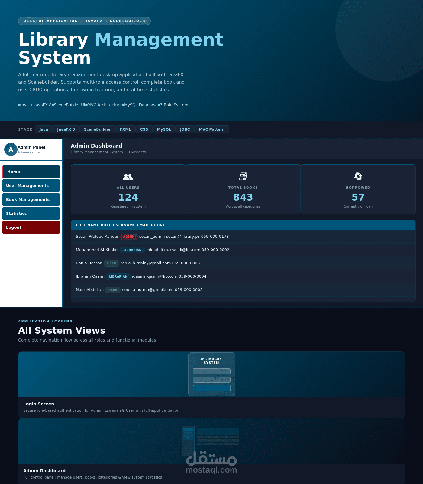 مشروع مكتبة باستخدام javafx