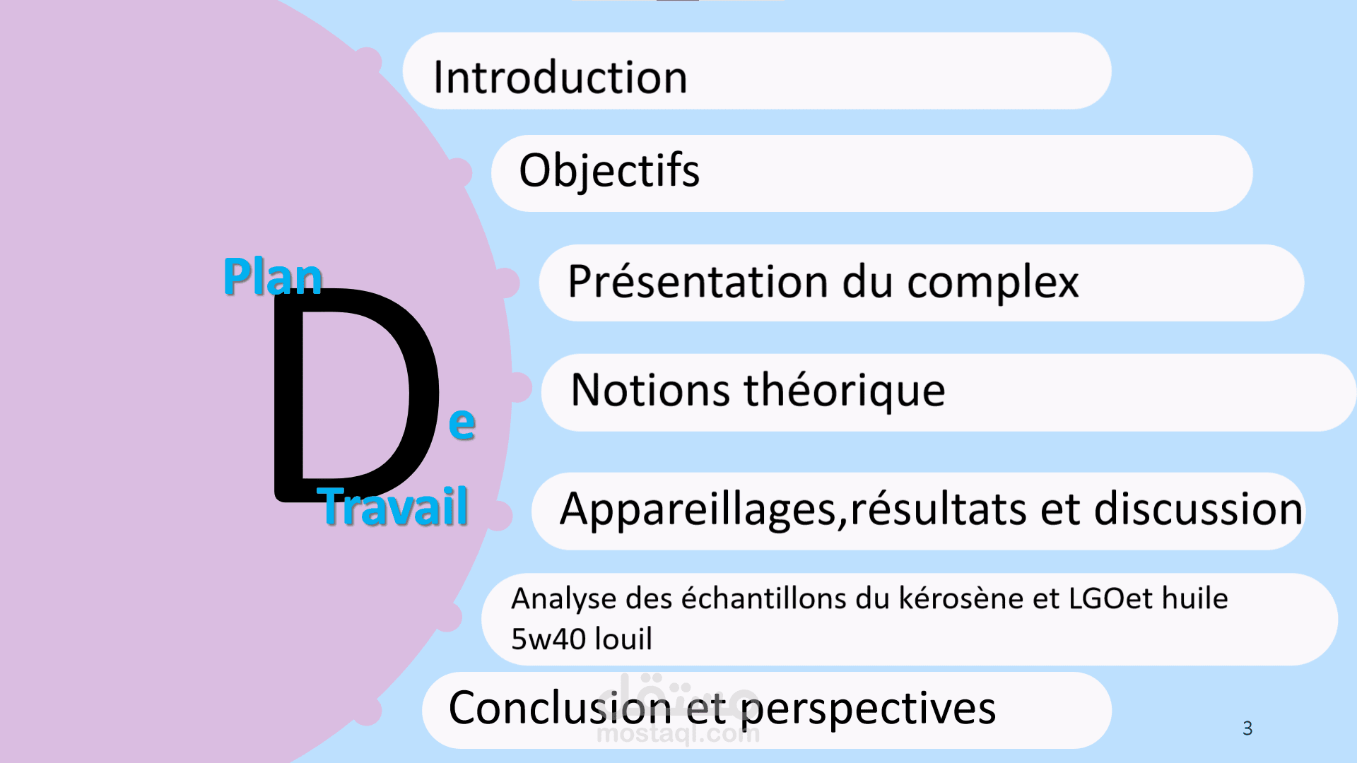 PowerPoint presentation  من أجل عرض مشروع تخرج