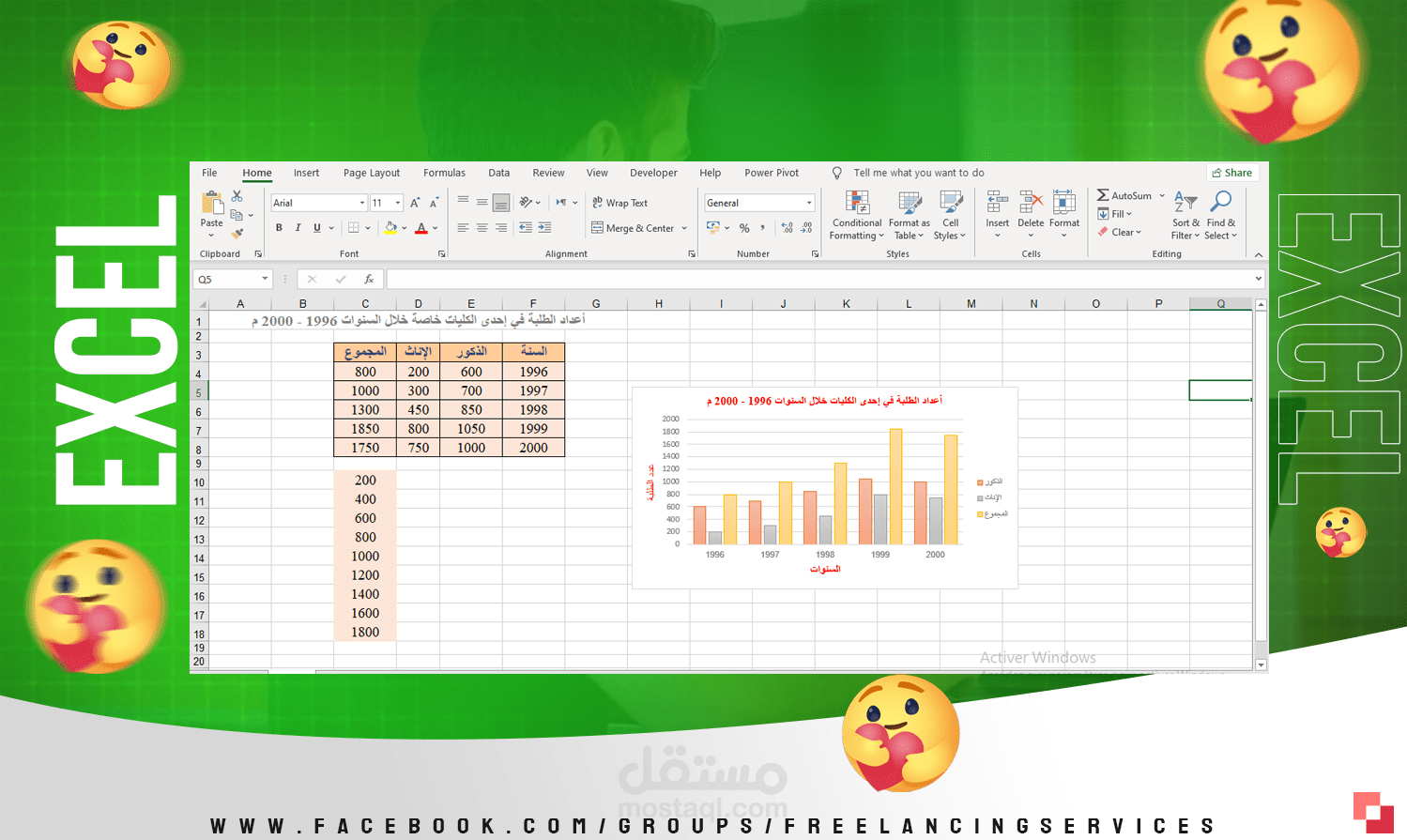 الأعمدة البيانية والدوائر النسبية على الاكسل