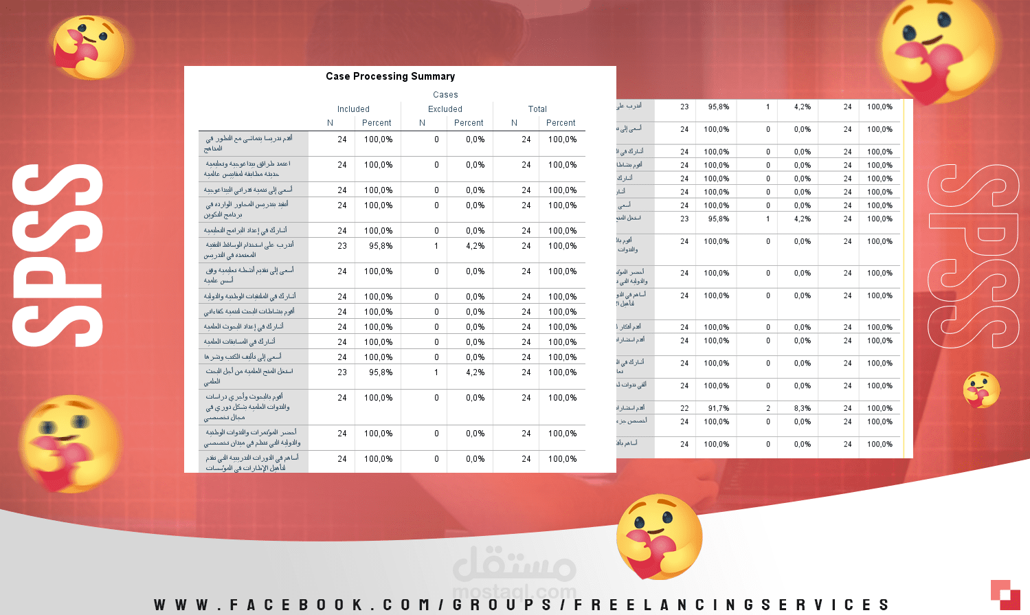 حساب المتوسط والوسيط الحسابي على spss
