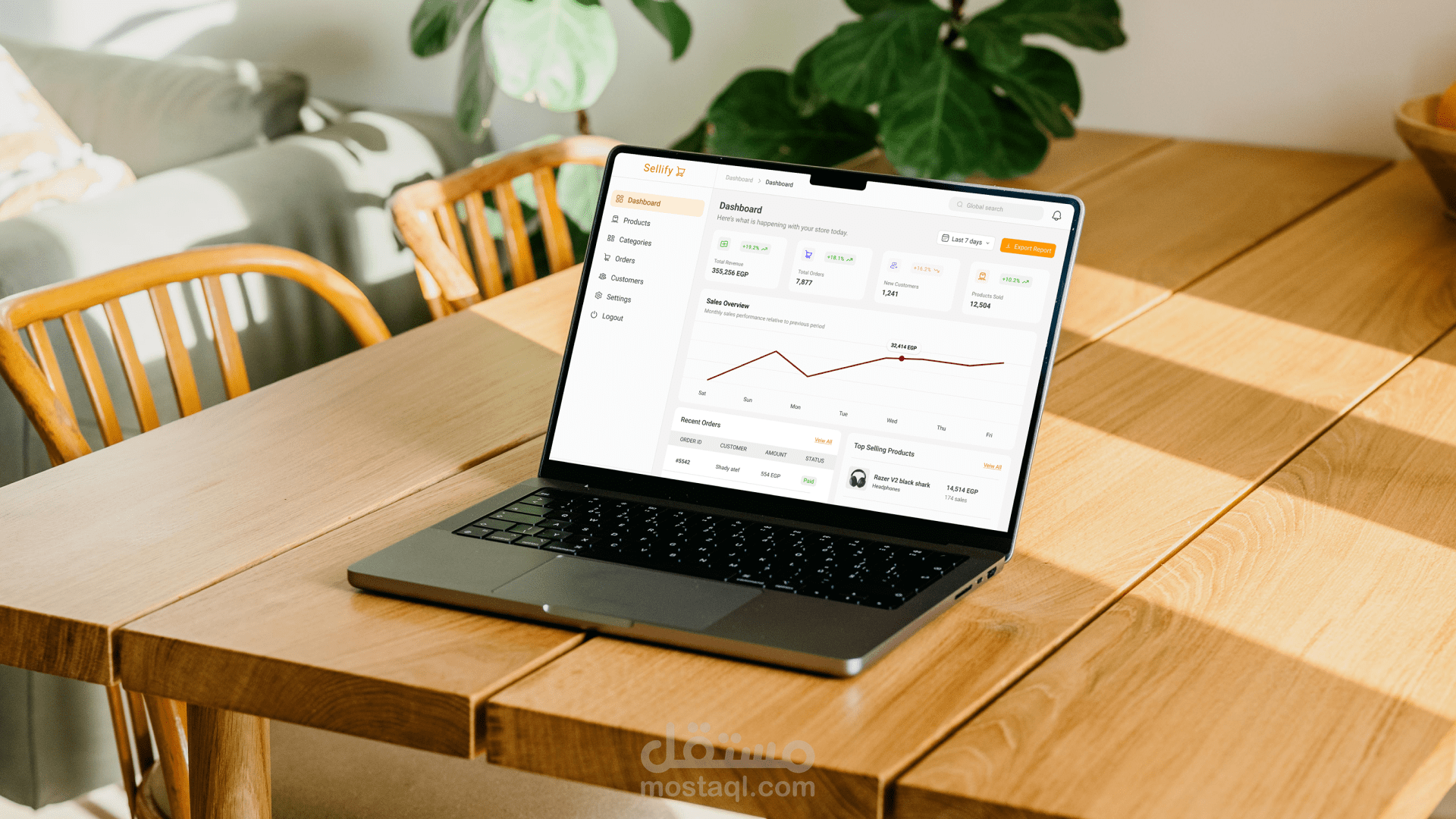 E-Commerce Dashboard | UI/UX Design