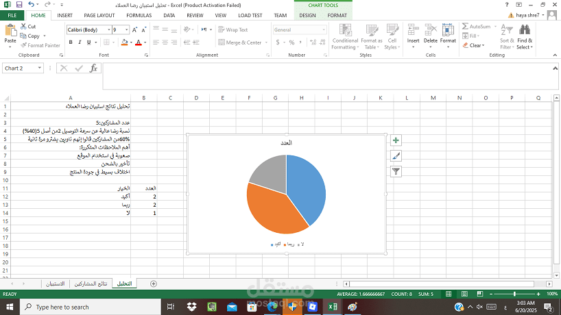 تحليل استبيان رضا العملاء وتصميم تقرير بياني باستخدام Excel
