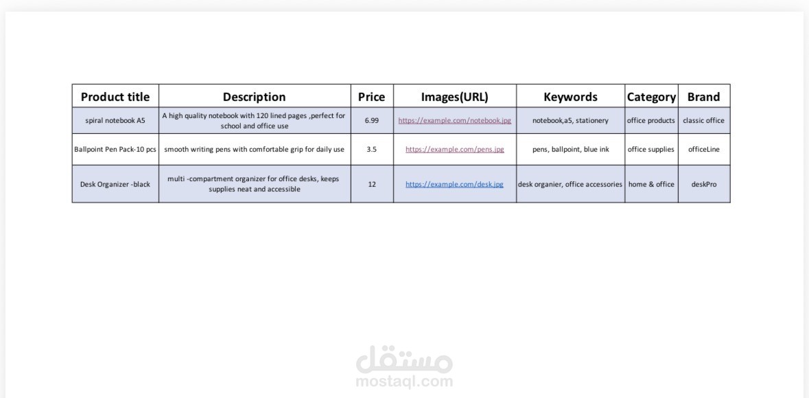 رفع منتجات على أمازون وتنظيم بيانات المنتجات باحتراف