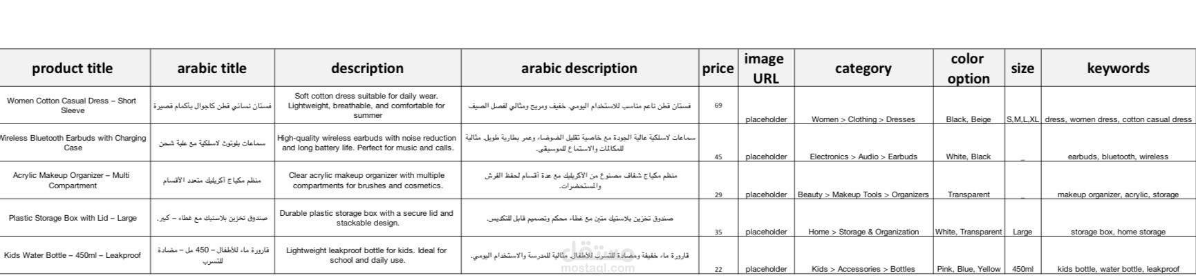 رفع منتجات على جوميا وتنظيم بيانات المنتجات بدقة
