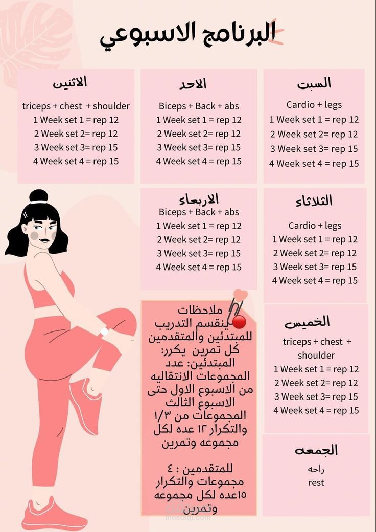 تصميم صور و فيديوهات