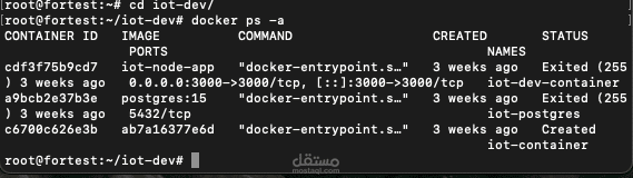 Dockerized Flask App with Nginx Reverse Proxy and SSL