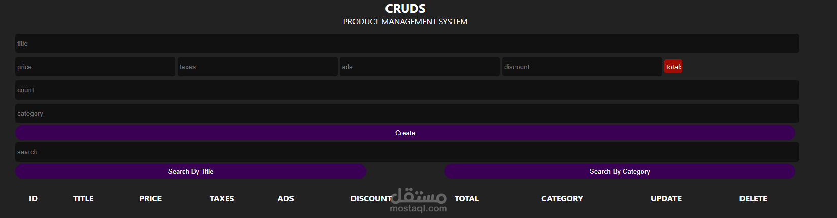 CRUDS