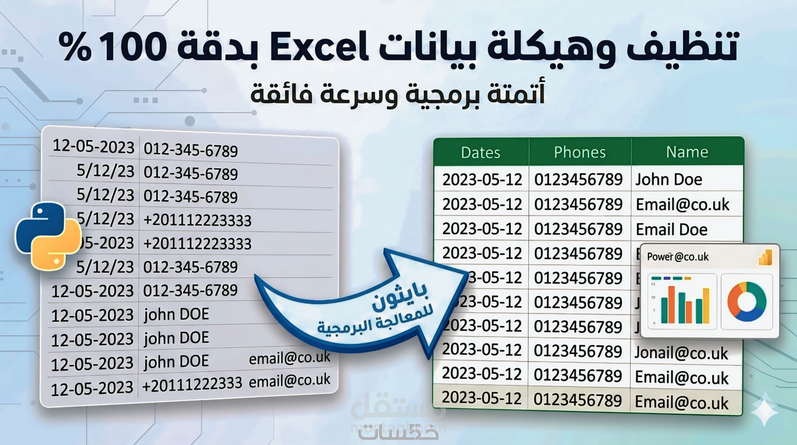 أتمتة تنظيف وهيكلة بيانات ضخمة (Excel) باستخدام Python وPower BI