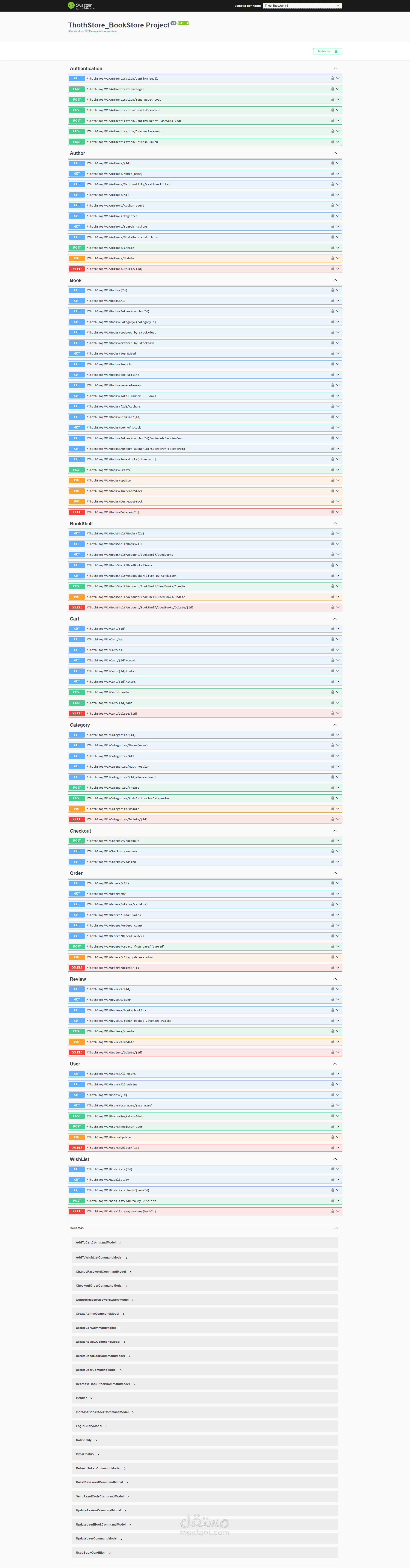 ThothStore-BookStore (Restful API)