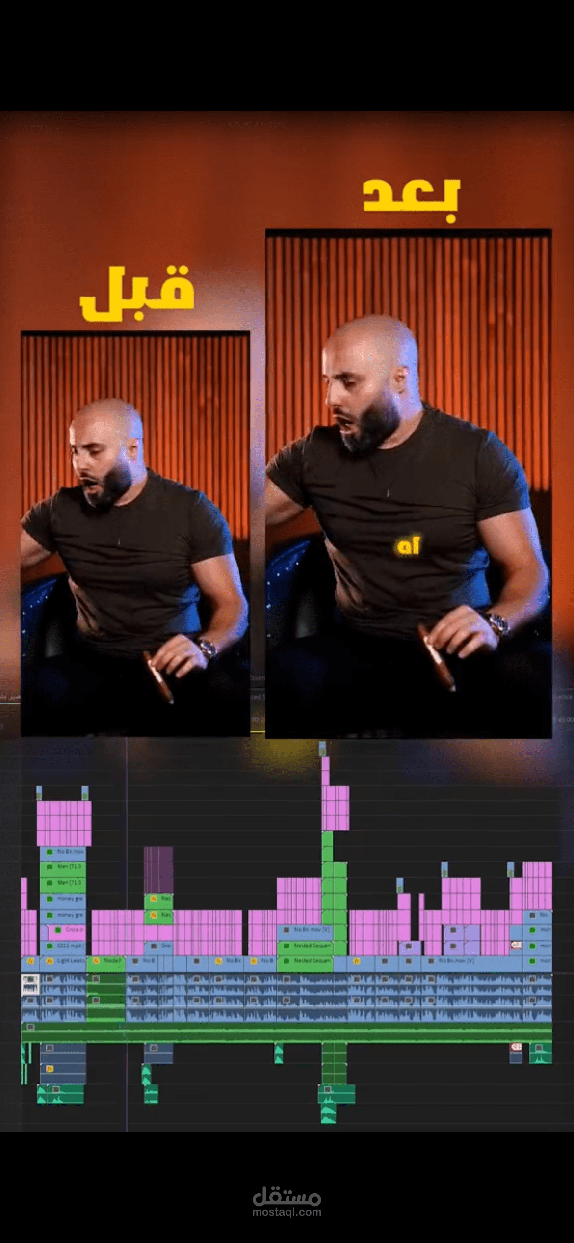 يوضح الفرق في قوة العمل