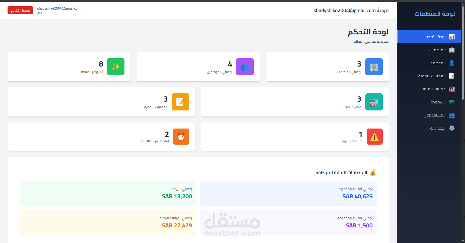 OrgBoard – نظام إدارة المنظمات والعمليات