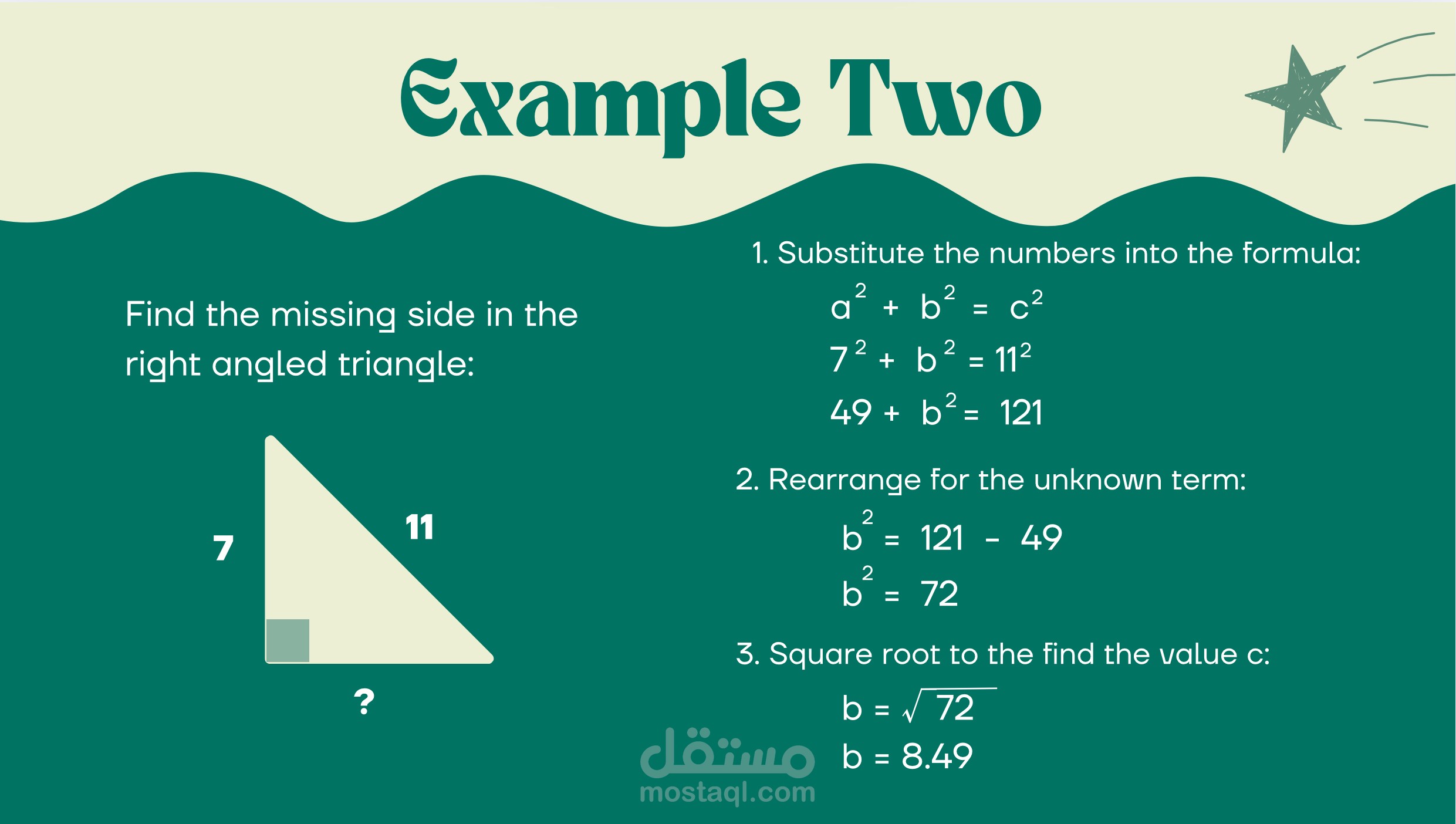 Educational PDF - Pythagorean theorem