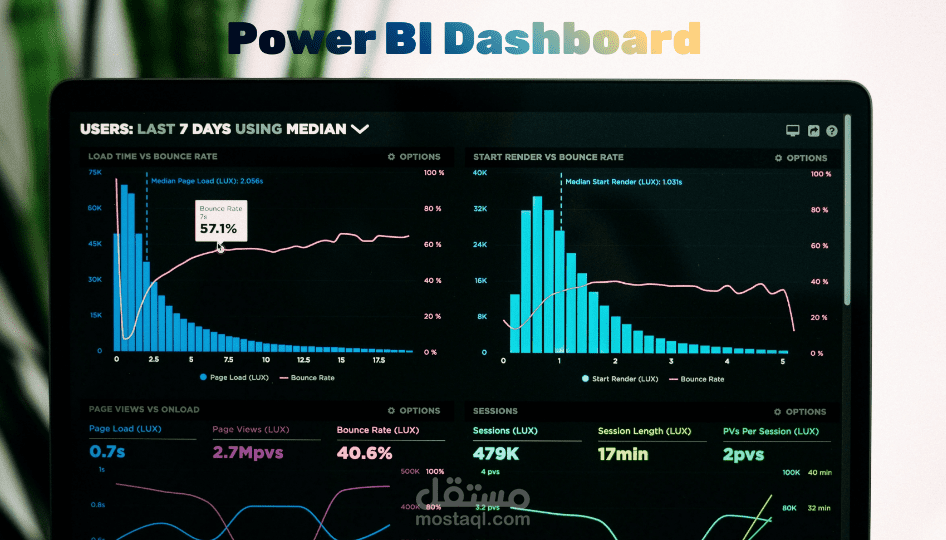 تصميم Dashboard احترافية في Power BI لتحليل البيانات